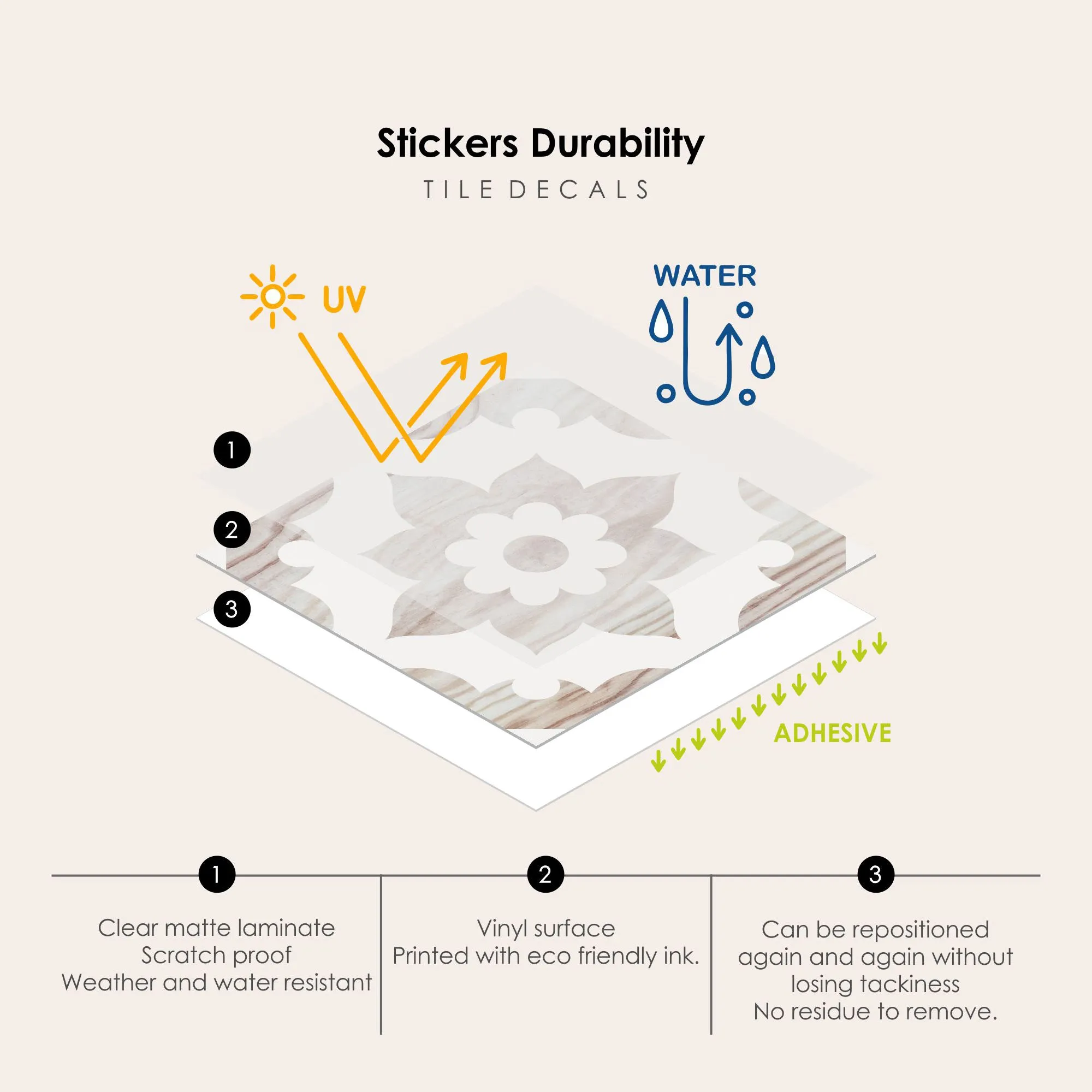 Campagne in Wood Vinyl Tile Sticker