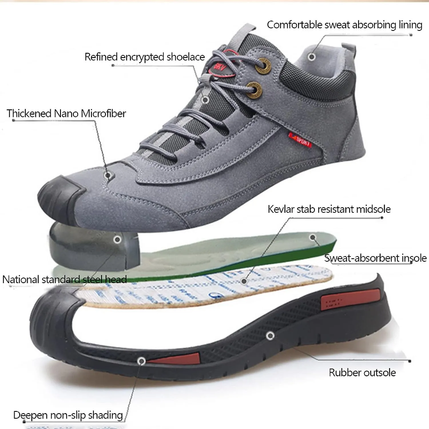 FeetSafe Pro™ | Waterdichte veiligheidsschoenen
